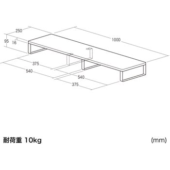机上ラック サンワダイレクト