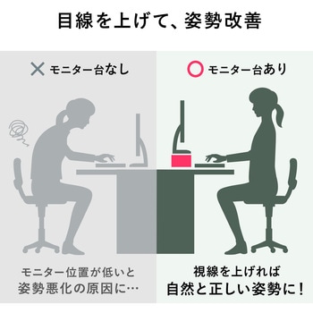 机上ラック サンワダイレクト