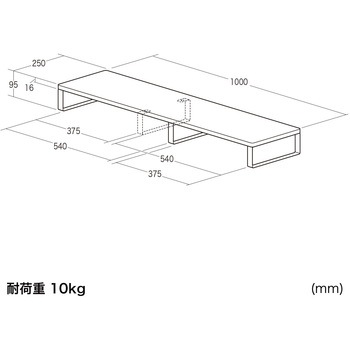 机上ラック サンワダイレクト