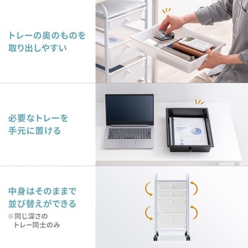 キャビネット サンワダイレクト