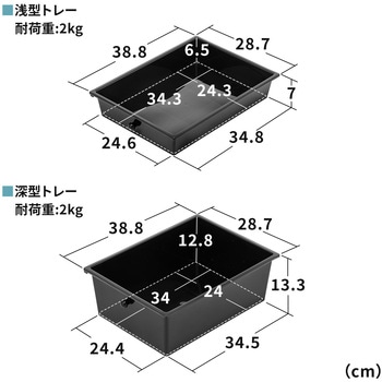キャビネット サンワダイレクト