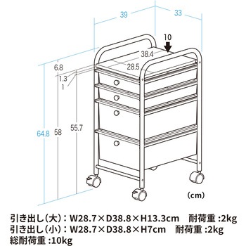 キャビネット サンワダイレクト