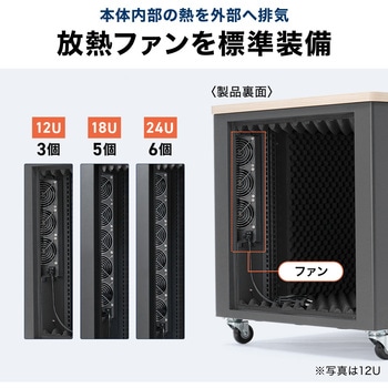 19インチサーバーラック 18U 騒音低減 サンワダイレクト