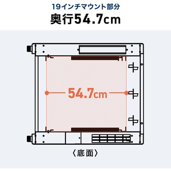 19インチサーバーラック 18U 騒音低減 サンワダイレクト