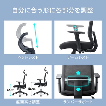 チェア メッシュタイプ - サンワダイレクト