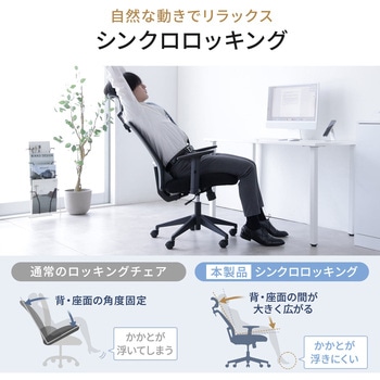 チェア メッシュタイプ - サンワダイレクト