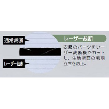 TriApex クリーンウェア AC滅菌対応 フード一体ツナギ服 東洋リントフリー