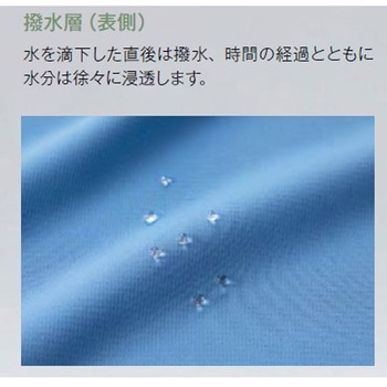 TriApex 快適・吸汗速乾・撥水・低発塵インナー 長袖上着 東洋リントフリー