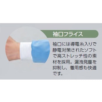 TriApex 快適・吸汗速乾・撥水・低発塵インナー 長袖上着 東洋リントフリー