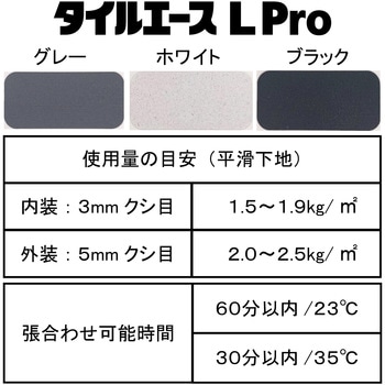 壁タイル張り用接着剤 タイルエースLPro(低粘度) セメダイン