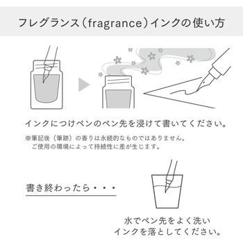 つけペン用ボトルインク dipton フレグランスインク セーラー万年筆