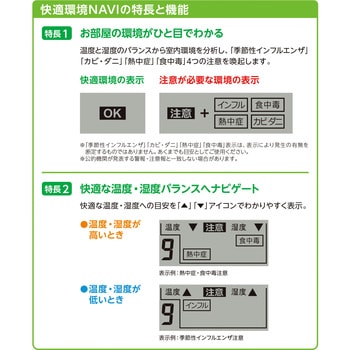 快適環境NAVI セイコー(SEIKO)
