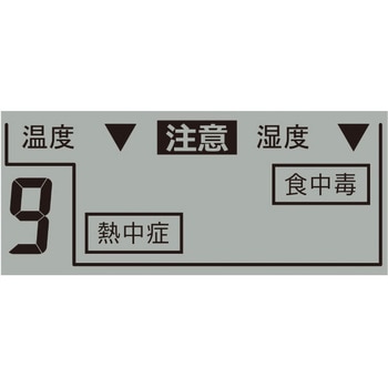 快適環境NAVI セイコー(SEIKO)
