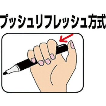 ホワイトボードマーカー”ノックル” ぺんてる
