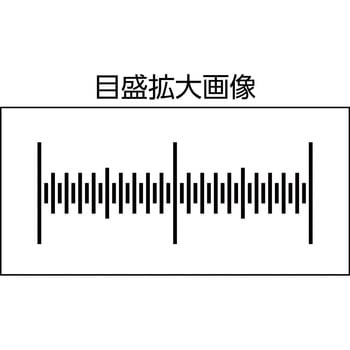 対物マイクロメーター”OM” ケニス