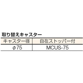 M02-6045-U75 ステンレスワゴン(SUS430) 1台 シンコー 【通販サイト