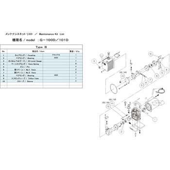 ULVAC ULVAC 真空ポンプ用メンテナンスキッド GLD-202用 Bタイプ ▽148