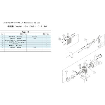 ＵＬＶＡＣ GCD-051X MAINTENANCEKIT A ＧＣＤ−０５１Ｘ用