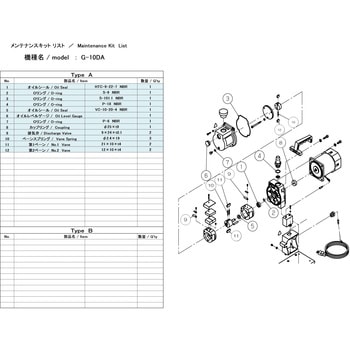 小型油回転真空ポンプ用メンテナンスキット ULVAC(アルバック)