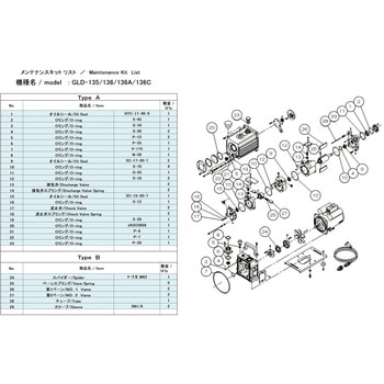 小型油回転真空ポンプ用メンテナンスキット ULVAC(アルバック)