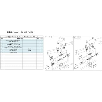 DA-41D/41DK MAINTENANCEKIT 小型ドライ真空ポンプ用メンテナンス