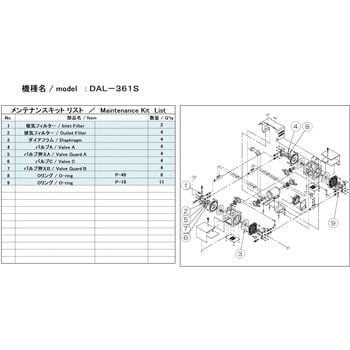 DAL-361S MAINTENANCEKIT 小型ドライ真空ポンプ用メンテナンスキット 1