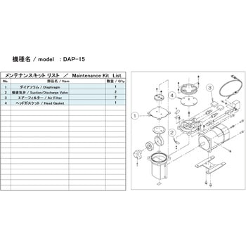 小型ドライ真空ポンプ用メンテナンスキット ULVAC(アルバック)