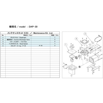小型ドライ真空ポンプ用メンテナンスキット ULVAC(アルバック)