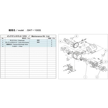 DAT-100S MAINTENANCEKIT 小型ドライ真空ポンプ用メンテナンスキット 1