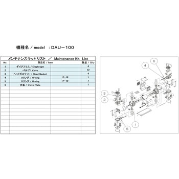 小型ドライ真空ポンプ用メンテナンスキット ULVAC(アルバック)