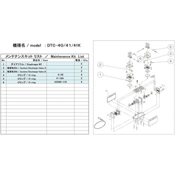 DTC-41/41K MAINTENANCEKIT 小型ドライ真空ポンプ用メンテナンスキット