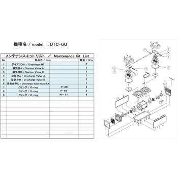 DTC-60 MAINTENANCEKIT 小型ドライ真空ポンプ用メンテナンスキット 1式