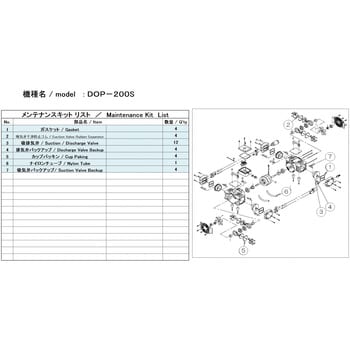 DOP-200S MAINTENANCEKIT 小型ドライ真空ポンプ用メンテナンスキット 1