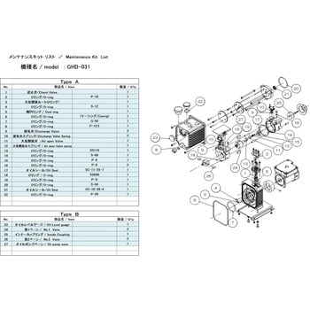 GHD-031 MAINTENANCEKIT A 小型油回転真空ポンプ用メンテナンスキット