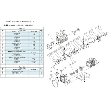 ネット公式店 「直送」ＵＬＶＡＣ GLD-202 MAINTENANCEKIT B ＧＬＤ