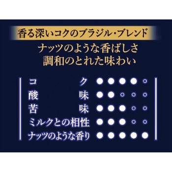 ちょっと贅沢な珈琲店 レギュラーコーヒー【スペシャルB】【モカB】【キリマンジャロB】【ブラジル最上級】 AGF(味の素AGF)