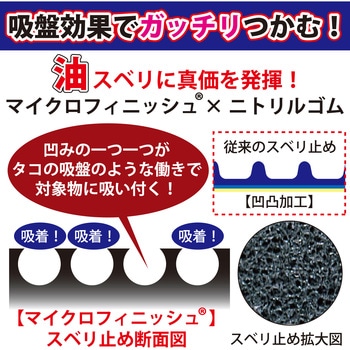 ニトリル背抜き手袋 アクティブグリップストロング トワロン(TOWA/東和コーポレーション)