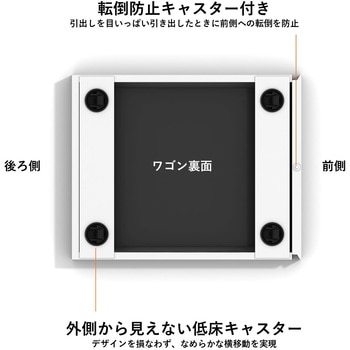 LASH(ラッシュ) サイドワゴン スマイル