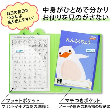 もってカエルファイル - 日本ノート