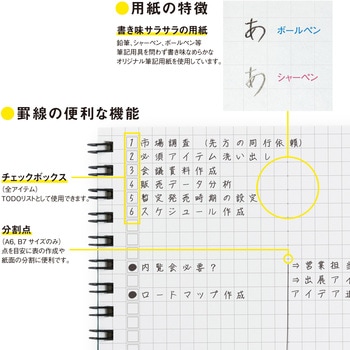 Trees Wリングメモ 日本ノート
