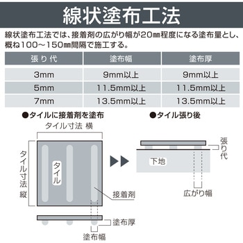 内外装石材用接着剤 タイルエース石材・大形タイル用(石材低汚染品) セメダイン
