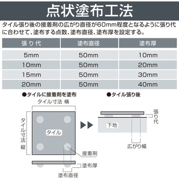 内外装石材用接着剤 タイルエース石材・大形タイル用(石材低汚染品) セメダイン