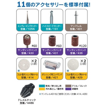 ペン型ミニルーター FINO(フィーノ) - DREMEL(ドレメル)
