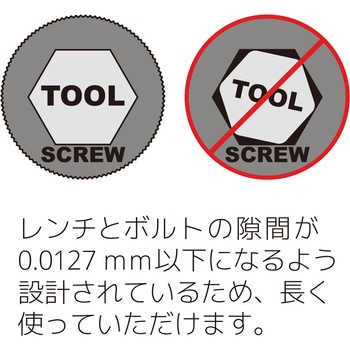 カラーガード・L-レンチ ソリッドブルー セット9本組 BONDHUS