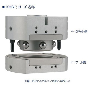 オートツールチェンジャーKHBCシリーズ ツール側(KHBC-060H～) CKD