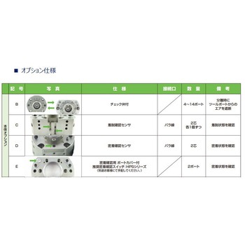 オートツールチェンジャーKHBCシリーズ ツール側(KHBC-060H～) CKD