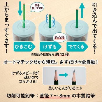 スーパー全自動鉛筆削り SASITEMI(サシテミ) PLUS(プラス)[文具]