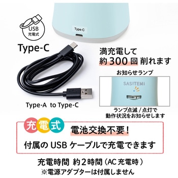 スーパー全自動鉛筆削り SASITEMI(サシテミ) PLUS(プラス)[文具]