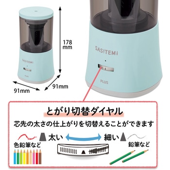 スーパー全自動鉛筆削り SASITEMI(サシテミ) PLUS(プラス)[文具]