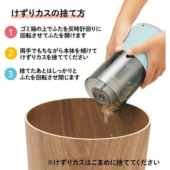 スーパー全自動鉛筆削り SASITEMI(サシテミ) PLUS(プラス)[文具]